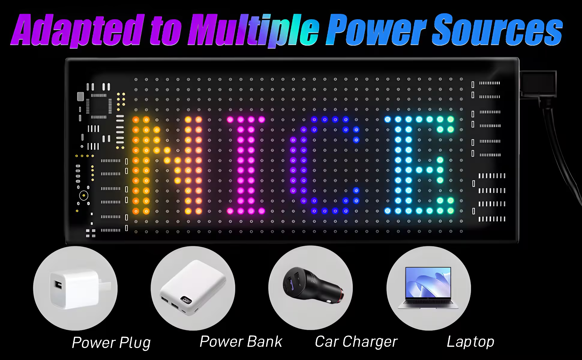 Miootly RGB Led Matrix Pixel Panel 16*32 LEDS Functional view